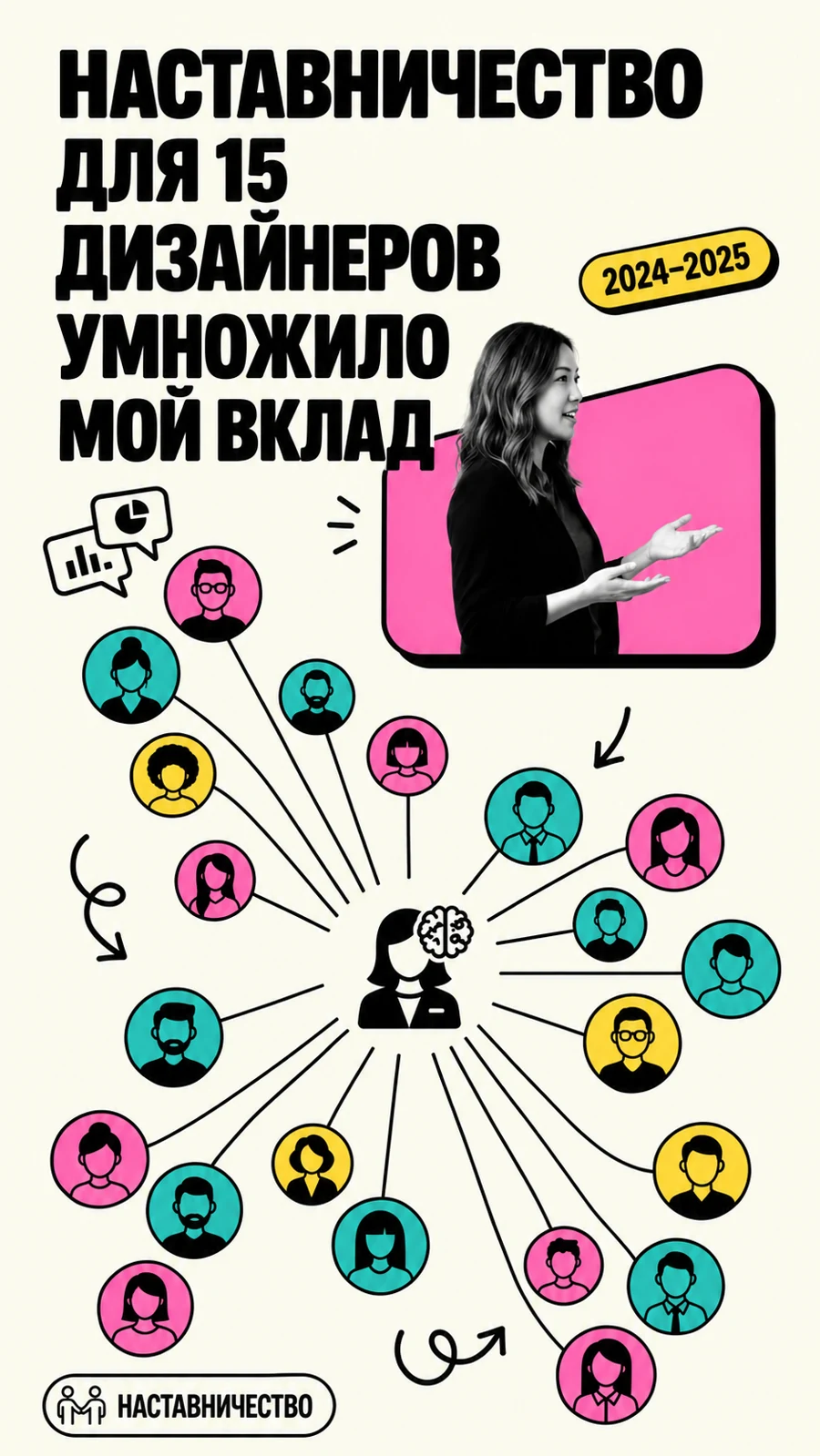 Экспертный разбор — пример карусели на русском